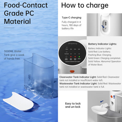 Smart Gravity Pet Water Dispenser – Automatic Cat & Dog Water Feeder